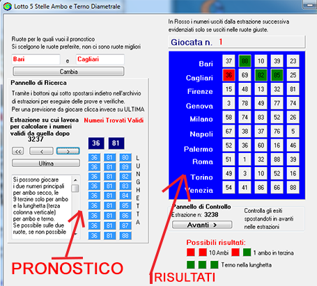 programmi per il lotto